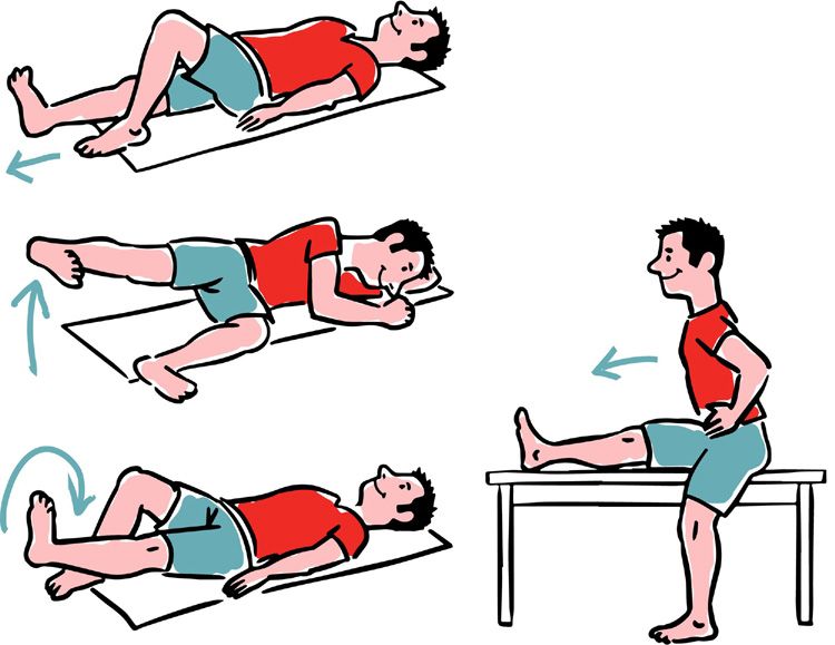 Ćwiczenia czynne stawu kolanowego